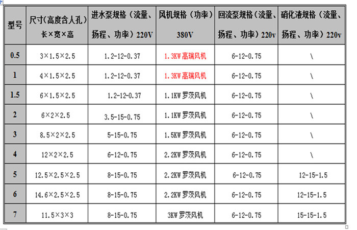 地埋型号.jpg