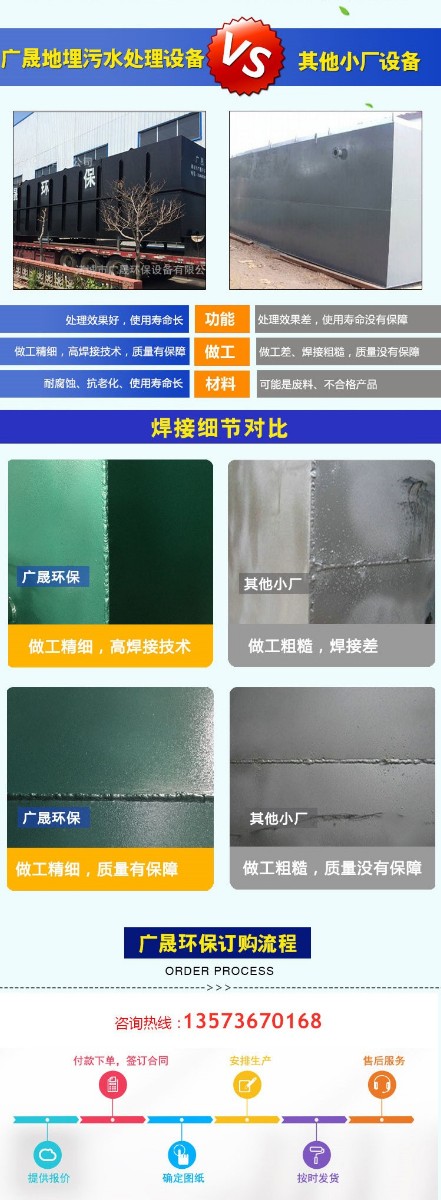 新 地埋污水处理设备_04_副本.jpg