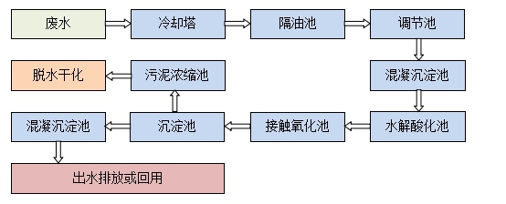u=239119063,2163434034&fm=26&gp=0.jpg