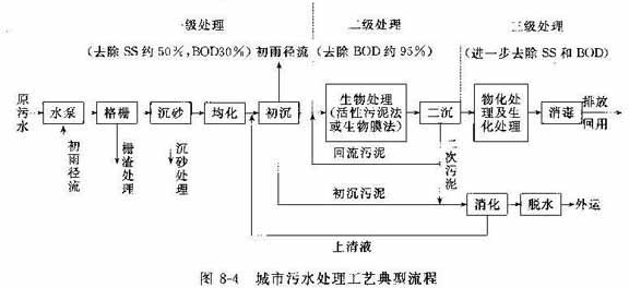 src=http___gss0_baidu_com_-Po3dSag_xI4khGko9WTAnF6hhy_zhidao_pic_item_962bd40735fae6cd70d74f8b08b30f2443a70ffc_jpg&refer=http___gss0_baidu.jpg